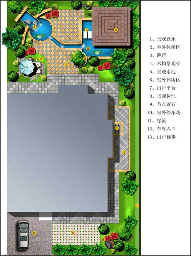 180平方别墅景观规划设计图