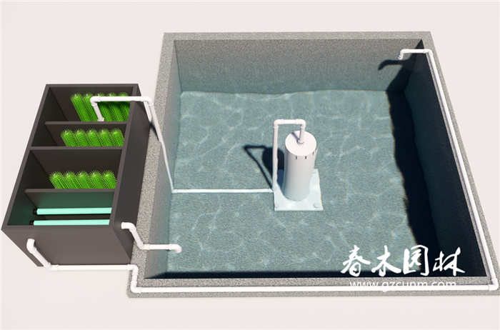 四级鱼池过滤系统设计图