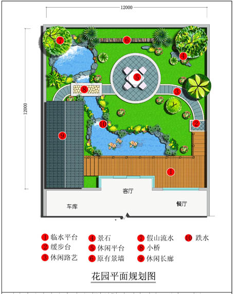 250平方别墅花园平面规划图